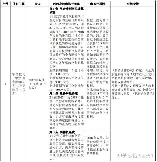 高仿php技巧_一个利润过亿的外贸仿牌团队手腕案例分析