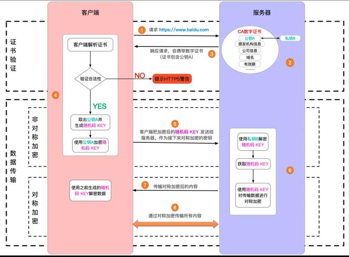 php解密思绪技巧_开拓phpjm解密方法