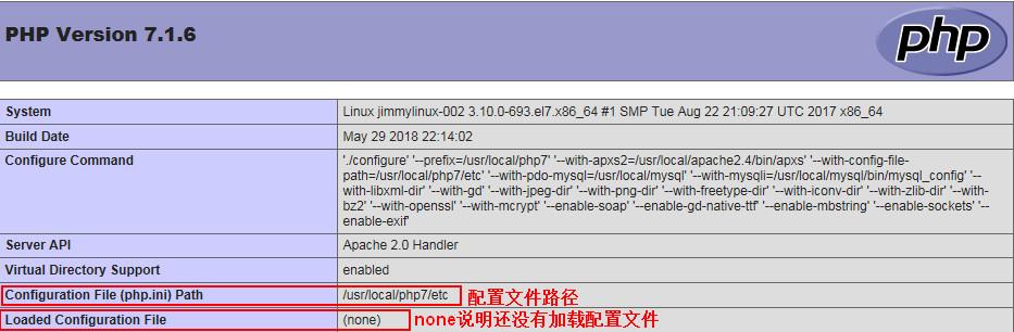 php56required技巧_php设备 限制某个目录禁止解析php 限制user_agent
