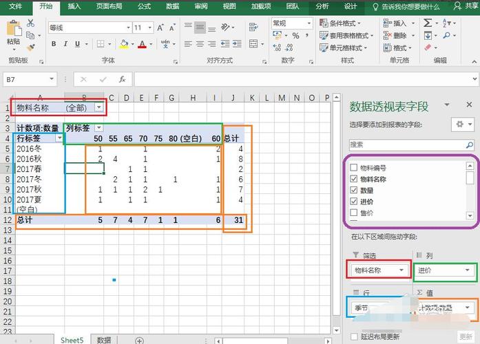 phpreportfilter技巧_三种创建excel数据透视表的方法 excel若何创建数据透视表