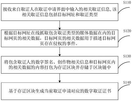 php数字取证技巧_22款受迎接的计算机取证对象