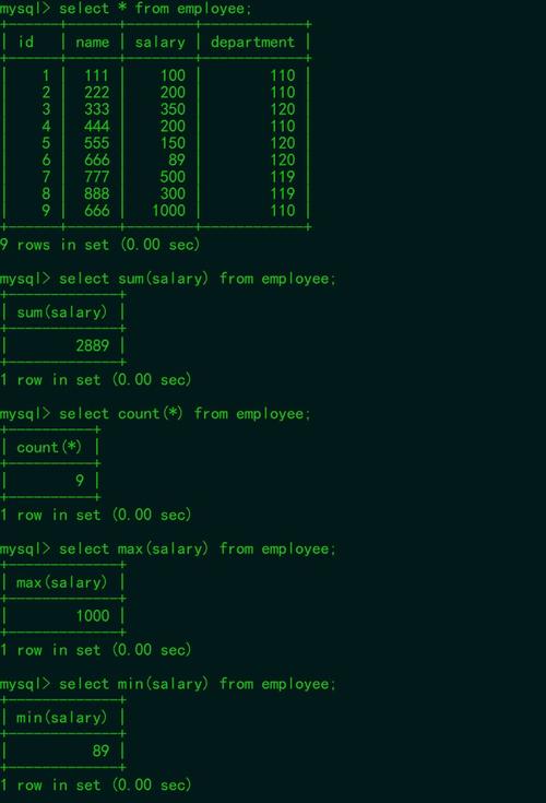 php检索画面技巧_将图像插入MySQL并运用PHP检索图像