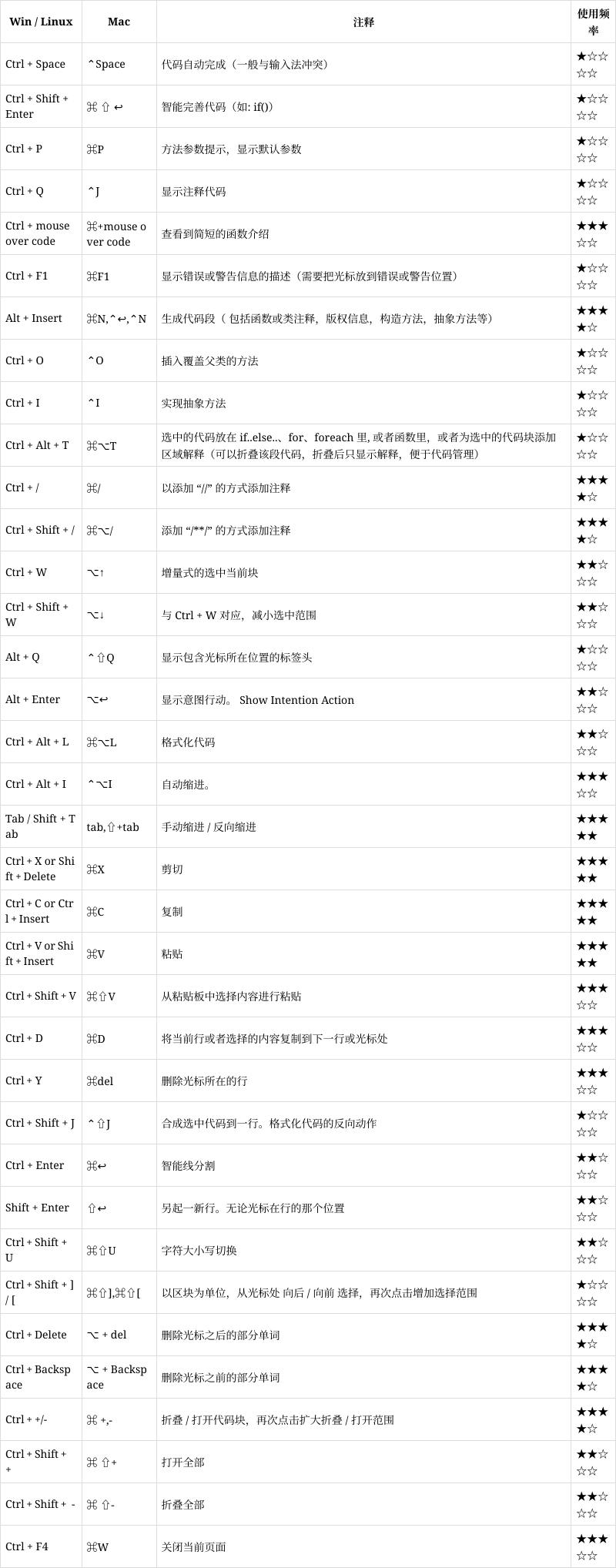 phpwindowsservice技巧_Windows情形下exe轨范做做事