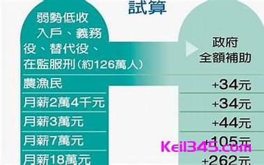 后端php函数技巧_一个简单粗暴的前后端分离筹划
