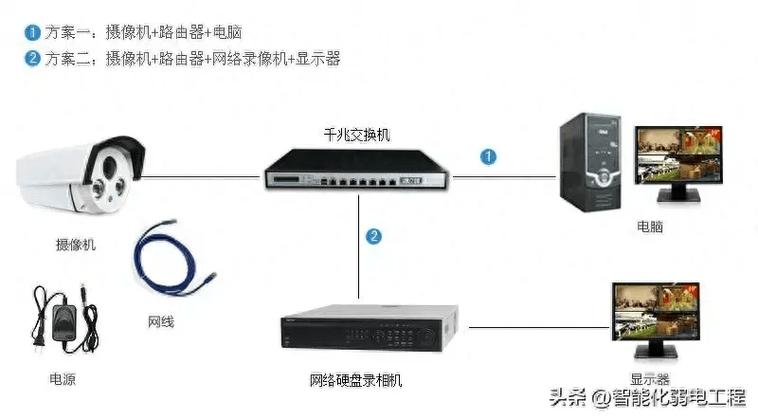 phpsql监控技巧_一文看懂lepus天兔数据库监控系统若何搭建