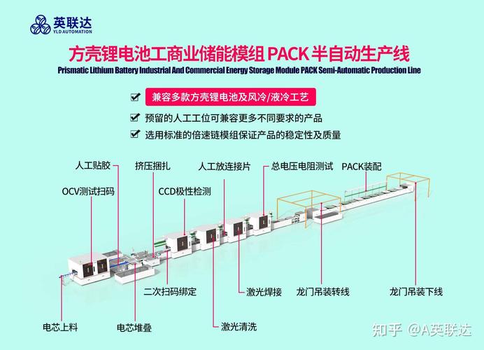 phppack反向技巧_谈谈电池PACK模组的短路保护