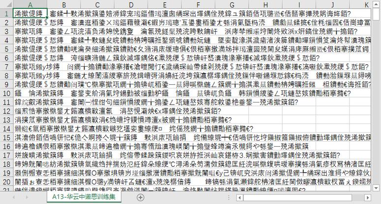 vba被PHP技巧_关于编码和编程的 14 个有趣的事实