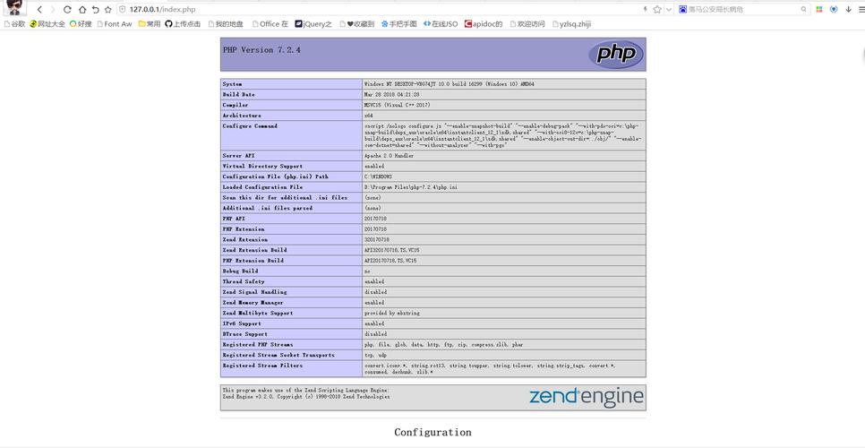目次阅读php技巧_PHP 访问目录