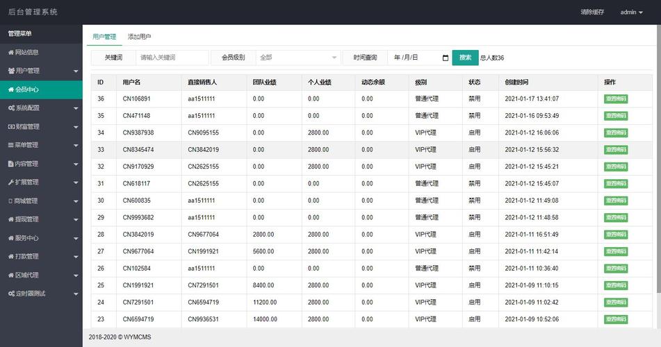 php分销公益技巧_分享10个1000Stars 的开源项目让接私活提速60