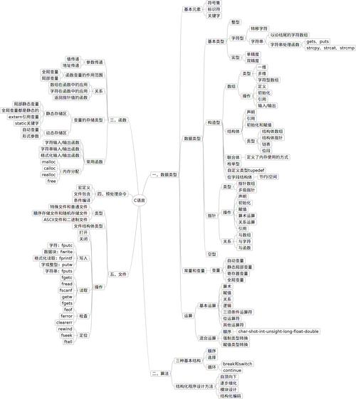 cphp解析技巧_简书看到的技能文档异常具体解释了axios技能值得收藏