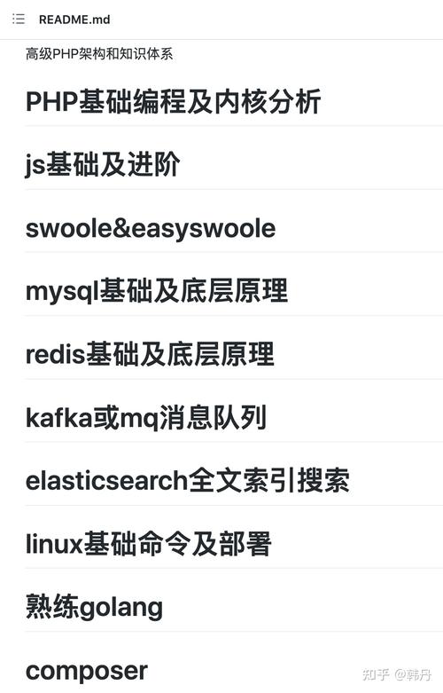 PHP找错技巧_php的缺点处理及实现方法