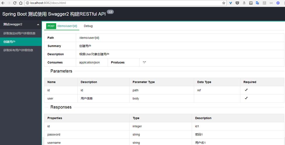githubapiphp技巧_软件运用Laravel快速构建RESTful风格的API