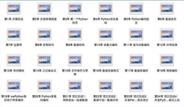 文本比较php技巧_经由进程PHP与Python代码比拟浅析语法差异
