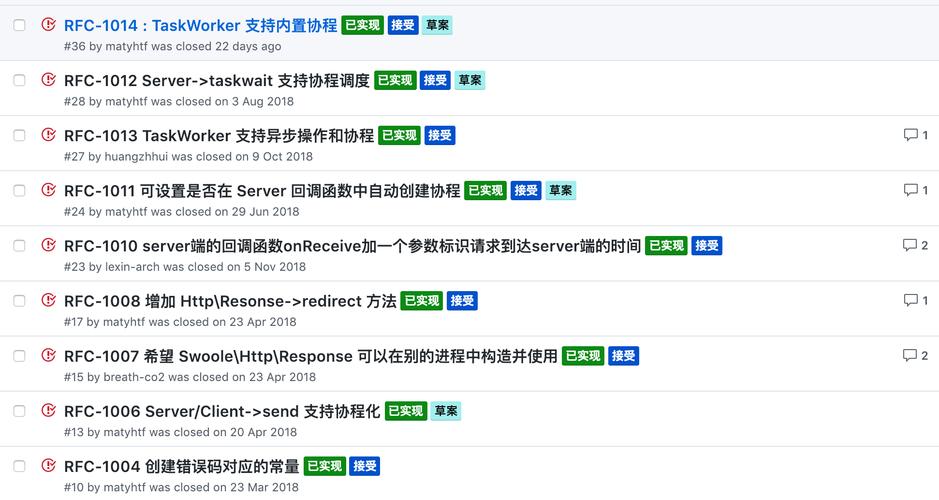 php中swool技巧_Swoole 2019 化繁为简破茧成蝶