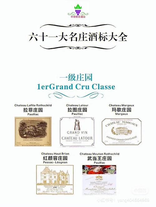 phpcrudjquery技巧_波尔多中级名庄只代表超高性价比