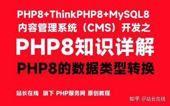 php换行格局技巧_PHP8入门指南数据类型