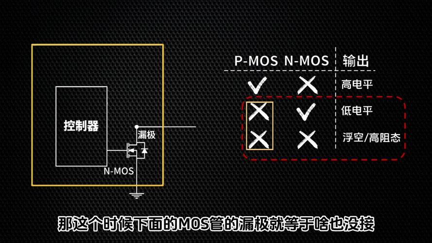 php点灯游戏技巧_2021只剩10了分享一个关于单片机自学的秘密