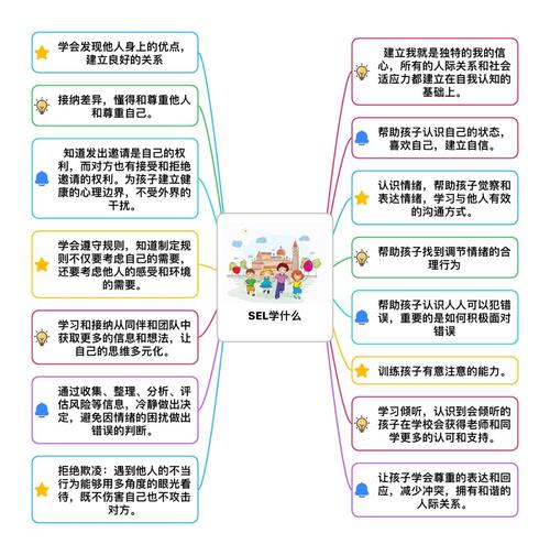 xphp技巧_简书看到的技能文档异常具体解释了axios技能值得收藏