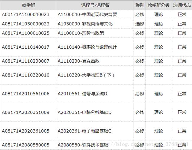 用php写技巧_PHP技能解析实现精准文档收集的策略与实践