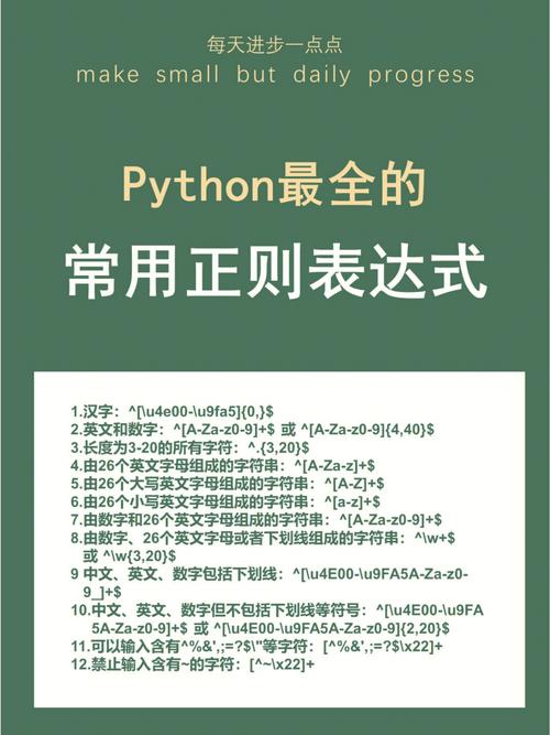 php正则repl技巧_Python正则表达式