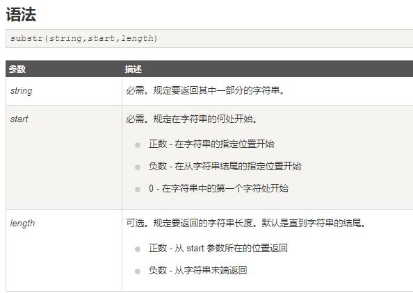 phpchr表技巧_亲测可用的php技能strstrstrrchrsubstrstristr差异总结