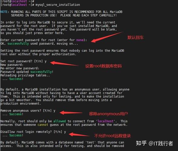 php担保体系技巧_超全的开源建站系统大年夜全国内开源建站治理系统都在这里