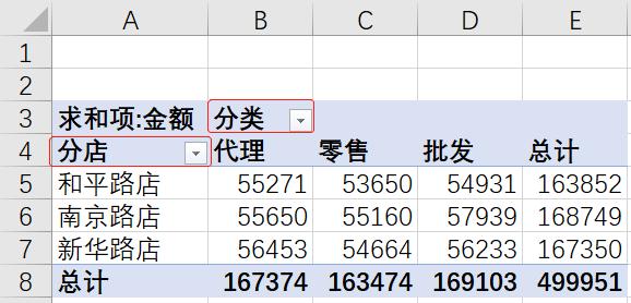 php中groupby技巧_秒杀Excel数据透视表GROUPBY公式太牛了