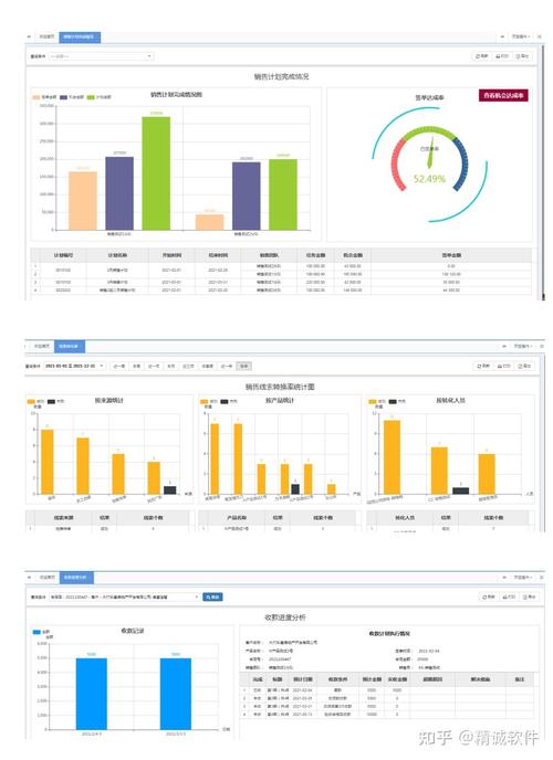 crmphpjsp技巧_JspSsh2Mysql实现的CRM客户关系治理系统源码附带视频指导运行