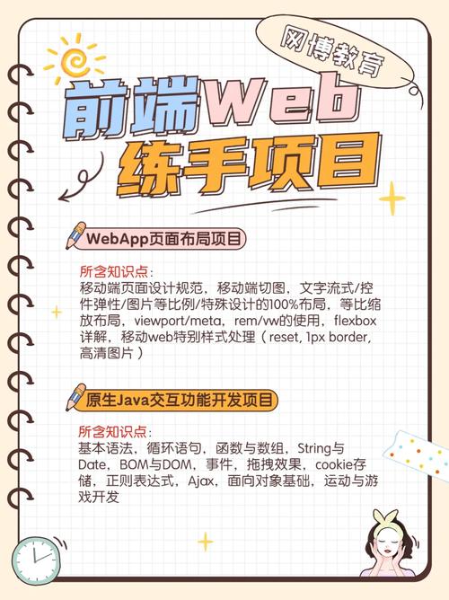 PHP项目练手技巧_12个PHP练手项目集