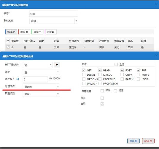 360phpwaf技巧_技能分享从甲方的角度谈谈WAF测试方法