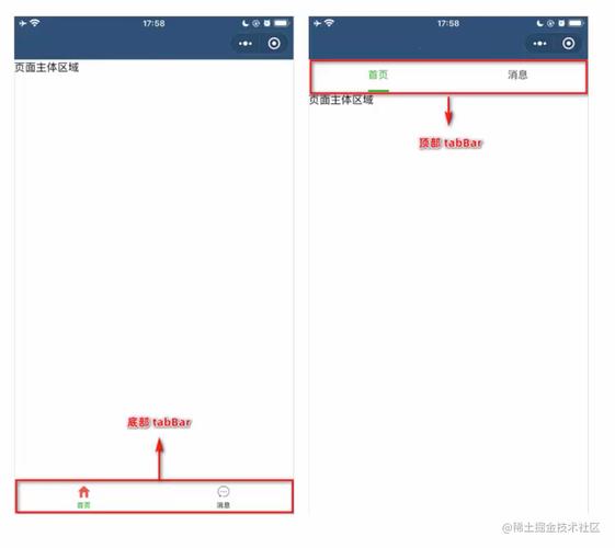 php实现tabbar技巧_关于小轨范tabbar不支持传参的处理办法