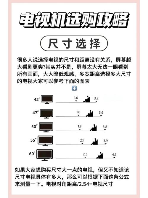 海信电视php技巧_实用贴电视屏幕太亮怎么办