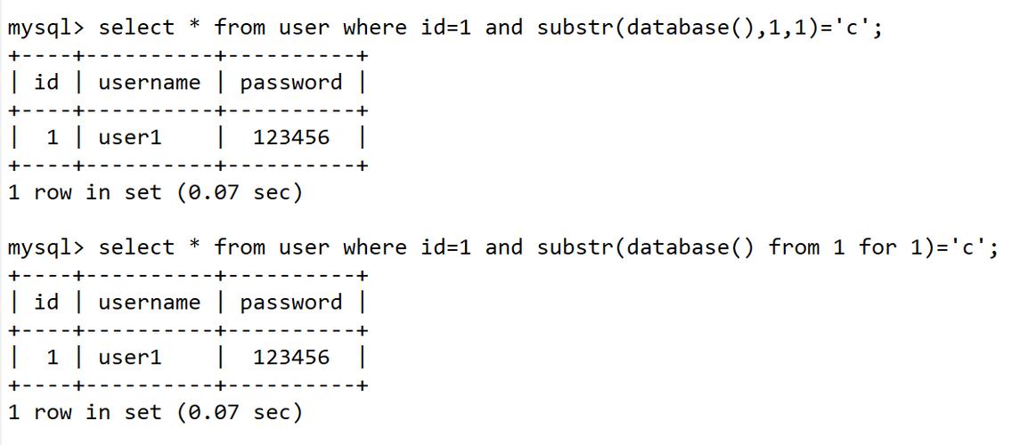 php宽字符技巧_码码字通俗易懂的说说php审计sql宽字节注入