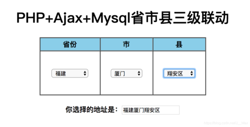 php联合jQuery技巧_运用PHPMySqlAjaxjQuery实现省市区三级联动功能