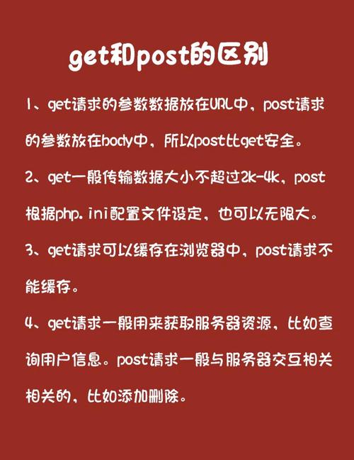getpwdphp技巧_PHP中运用cURL实现Get和Post请求的方法最全