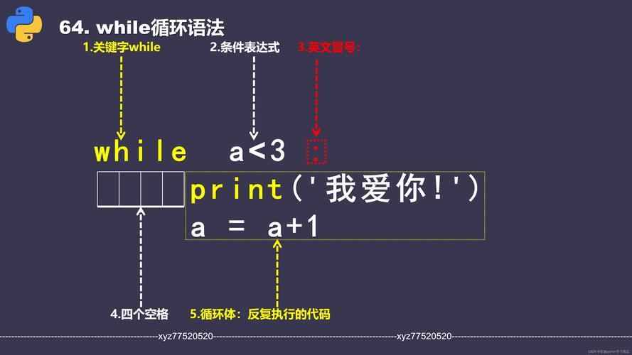phpwhile赋值技巧_python中的while轮回