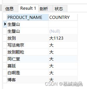 phpmysqldistinct技巧_mysql中的distinct的用法