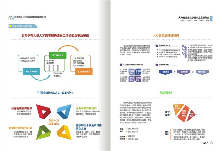 php外派360技巧_成都软件人才外包IT人才外派类型及外派流程