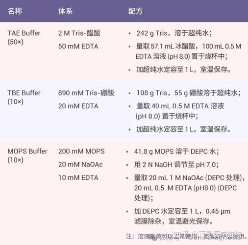 少林传奇php技巧_干货演讲实录阿里聚石塔TAE团队若何做高质量架构产品输出