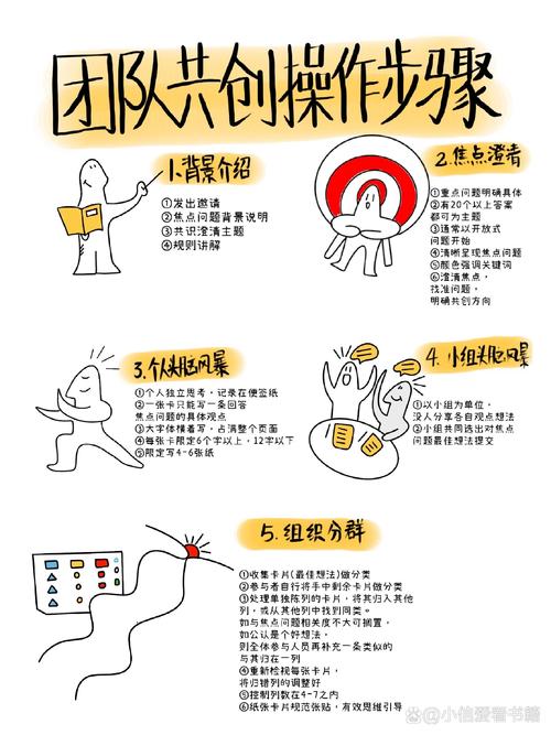 php始创团队技巧_跨境电商圈内人教你若何组建始创团队