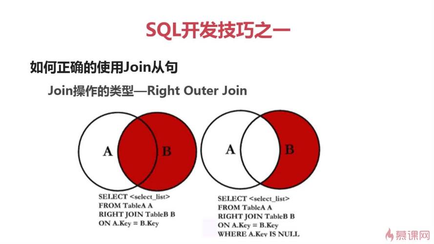 phpmysqlgroupby技巧_面试官讲下MySQL中group by的3种用法 轨范员我思虑下
