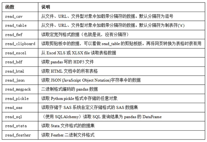 php调换rn技巧_PHP文件的读写设备文件的读写
