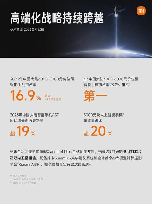 小米php抢购功效技巧_小米手机越来越随意马虎抢的背后抢购系统的优化