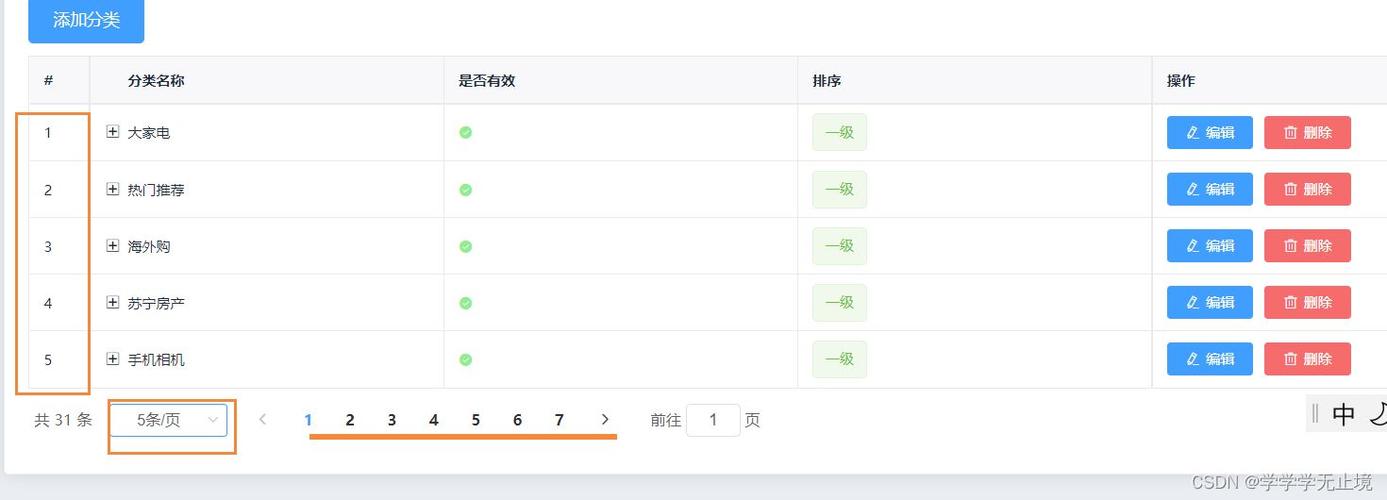 php若何搜刮分页技巧_PHP连接数据库实现多前提查询与分页功能