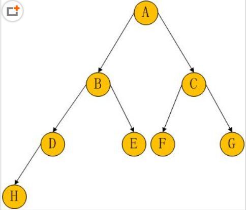 php焦点思绪技巧_PHP队列的实现思路和具体过程