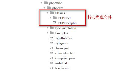 php弹出提醒狂技巧_phpphp若何处理进程旗子暗记附实例