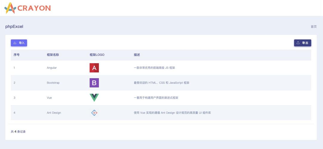php导出excle超时技巧_轻松解决PHPExcel导出10W行超时和内存溢出问题