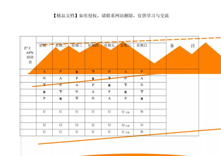 phpmysql实现排班技巧_护士排班治理系统Java责任治理jsp源代码Mysql