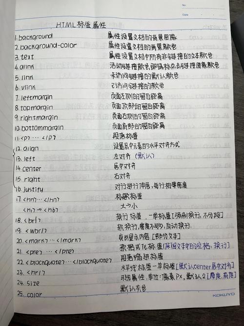 php匹配dt标签技巧_HTML根本之HTML常用标签