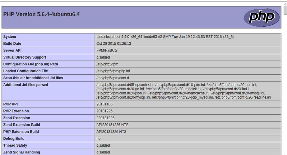 ubuntu下1504php技巧_若安在 Ubuntu 1504CentOS 7 中安装 Lighttpd Web 做事器